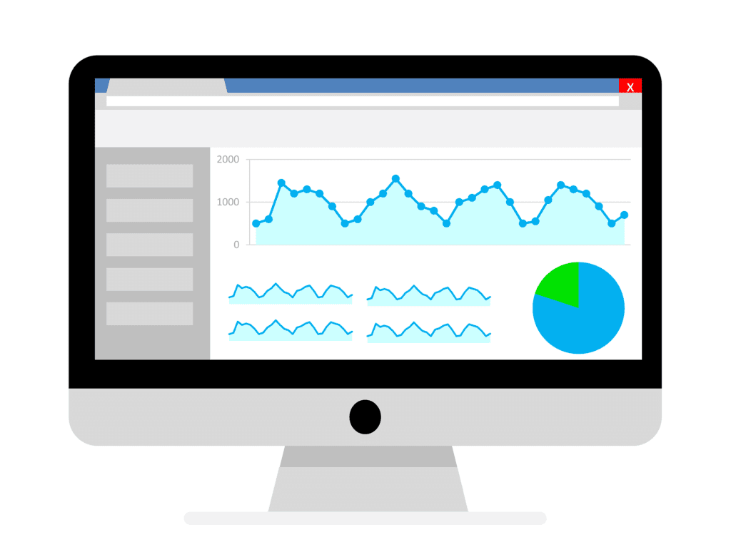 Track customer by website development
