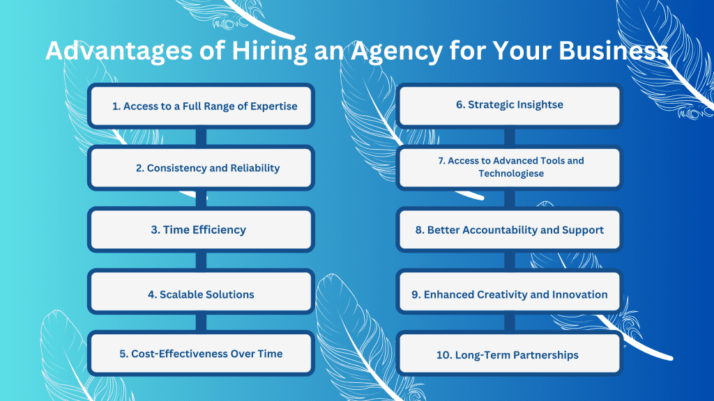 Marketing agency advantages 