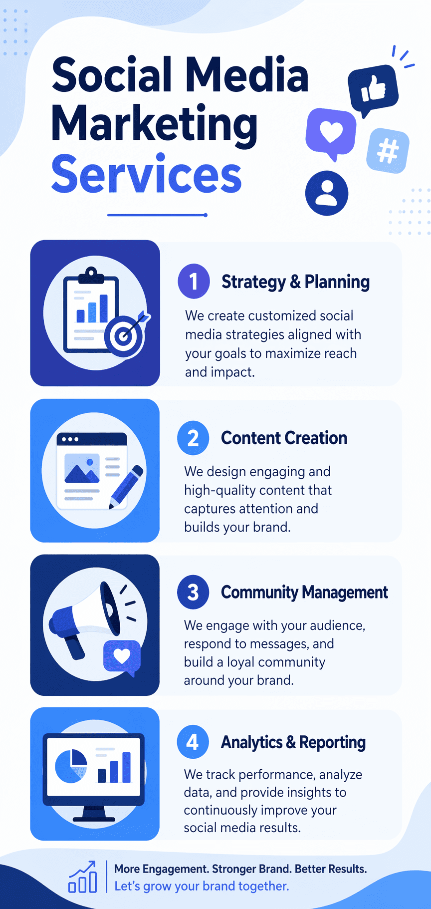 social media marketing services