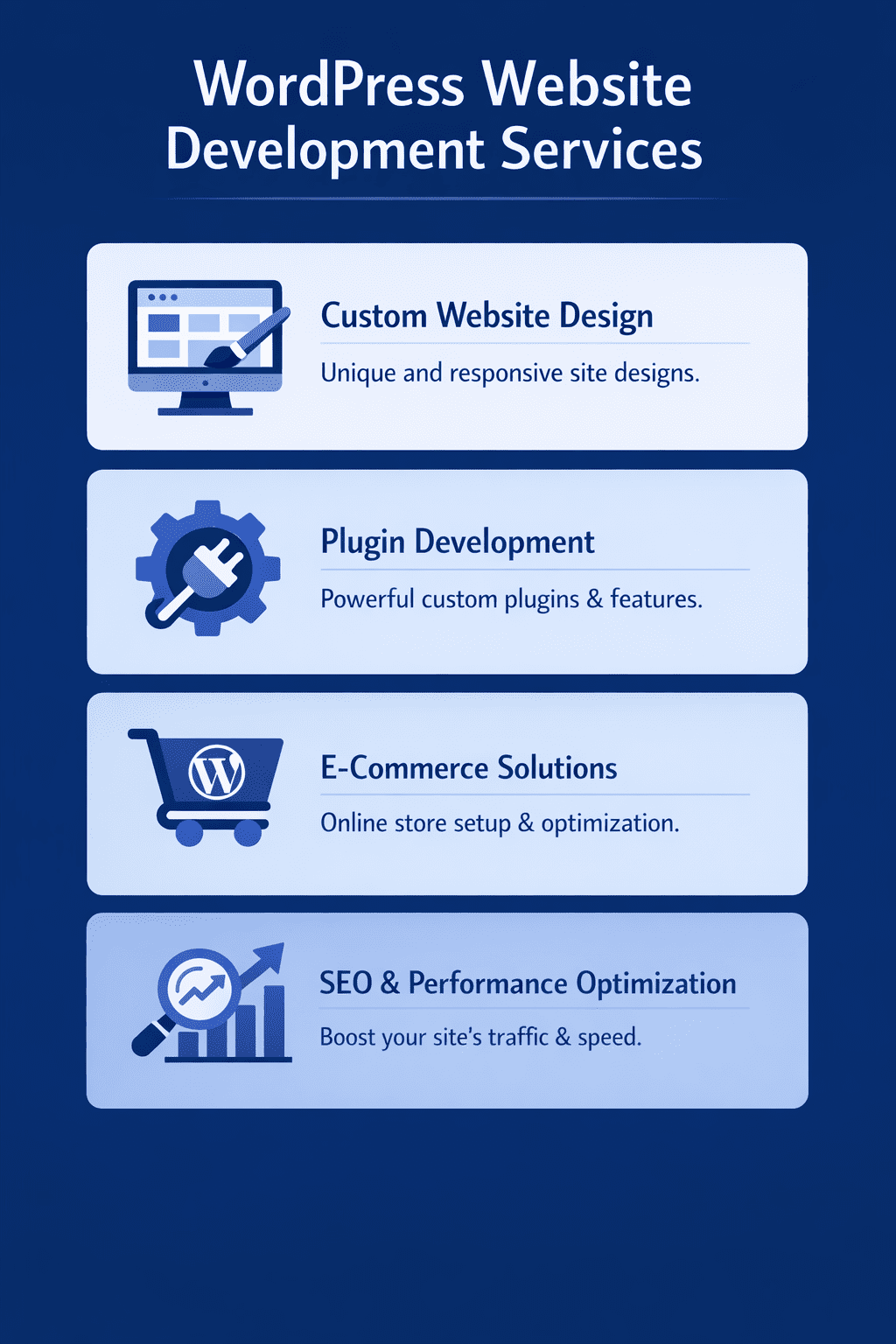 wordpress website development services